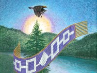 Confederacy Formation